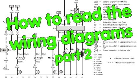 The Ultimate Guide to Understanding Wiring 